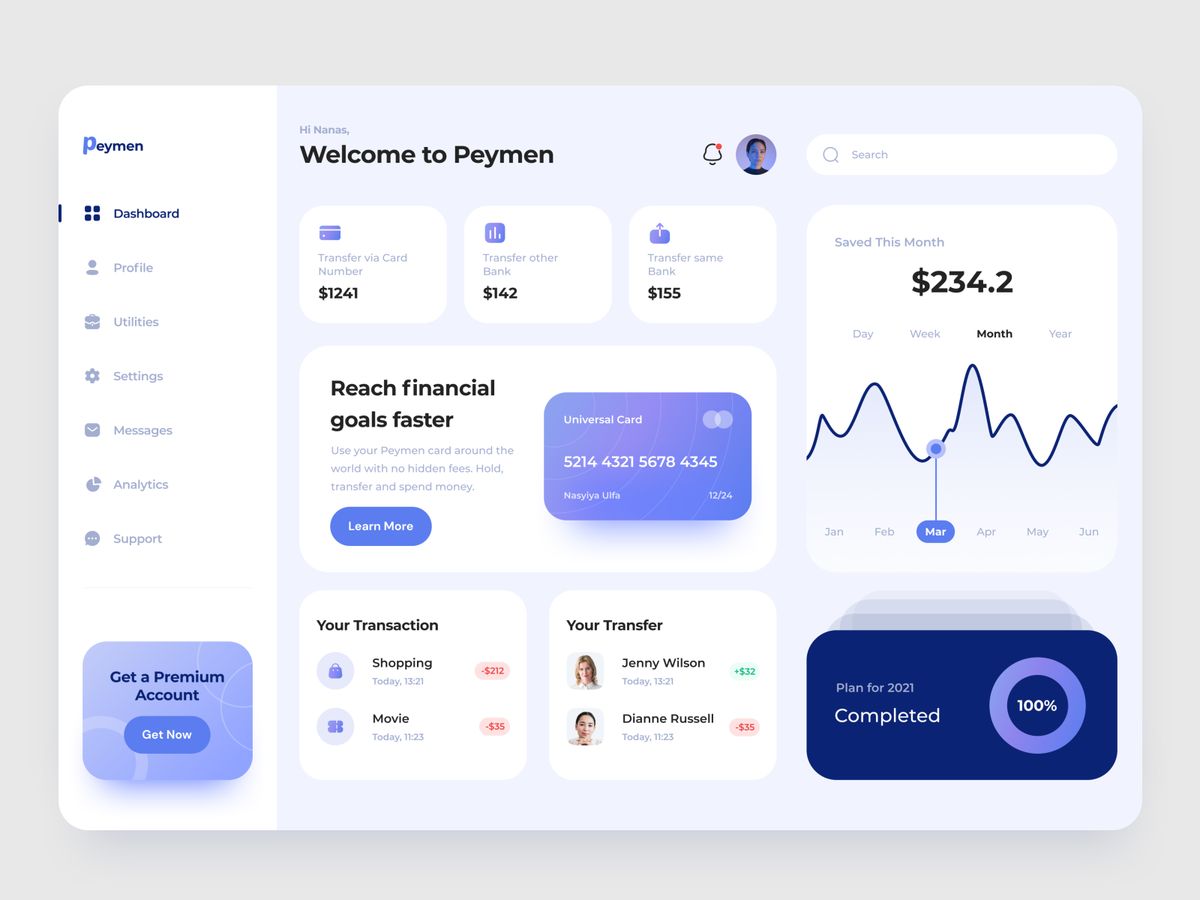 Dashboard overview
